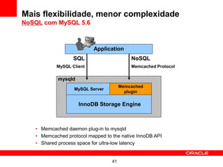 Mais flexibilidade, menor complexidade
NoSQL com MySQL 5.6



                          Application
                  SQL                      NoSQL
           MySQL Client                    Memcached Protocol

            mysqld
                                       Memcached
                  MySQL Server
                                         plugin

                     InnoDB Storage Engine



   • Memcached daemon plug-in to mysqld
   • Memcached protocol mapped to the native InnoDB API
   • Shared process space for ultra-low latency


                                  41
 