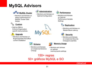 MySQL Advisors
                                           Administration
             MySQL Cluster                                              Performance
                                       • Monitors and Advises on
     • Monitors and Advises on           Optimal Configuration       • Monitors and Advises
       status/ performance of                                          on Optimal
       MySQL Cluster Data                                              Performance Variable
       Nodes.                                                          Settings

       Custom                                                                   Replication
 • Built by DBA to
   Enforce Organization                                                     • Monitors and Advises on
   specific best practices.                                                   Master/Slave Latency.

       Upgrade                                                                   Security
  • Monitors and Advises on                                                • Monitors and Advises
    Bugs/Upgrades that affect                                                on Unplanned Security
    current installation                                                     Changes/Loopholes

                                   Schema                          Memory Usage
                               • Monitors and Advises     • Monitors and advises
                                 on Unplanned Schema        on optimal
                                 Change                     memory/cache settings


                                    150+ regras
                              50+ gráficos MySQL e SO

                                                     51
 