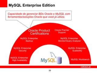 MySQL Enterprise Edition

Capacidade de gerenciar BDs Oracle e MySQL com
ferramentas/soluções Oracle que você já utiliza.




                       Oracle Product     Oracle Premier
                                             Support
                        Certifications
            MySQL Enterprise                  MySQL Enterprise
                Backup                       Monitor/Query Analyzer


     MySQL Enterprise                                  MySQL Enterprise
         Security                                         Scalability


  MySQL Enterprise
   High Availability                                       MySQL Workbench




                                     59
 