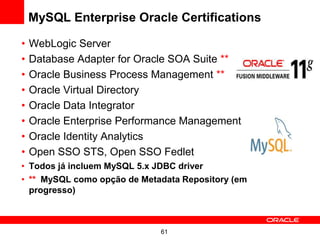 MySQL Enterprise Oracle Certifications

•   WebLogic Server
•   Database Adapter for Oracle SOA Suite **
•   Oracle Business Process Management **
•   Oracle Virtual Directory
•   Oracle Data Integrator
•   Oracle Enterprise Performance Management **
•   Oracle Identity Analytics
•   Open SSO STS, Open SSO Fedlet
• Todos já incluem MySQL 5.x JDBC driver
• ** MySQL como opção de Metadata Repository (em
  progresso)



                             61
 