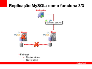 Replicação MySQL: como funciona 3/3
                   Aplicação




                               Escritas & Leituras




     Master                         Slave




    • Fail-over
         • Master: down
         • Slave: ativo
 