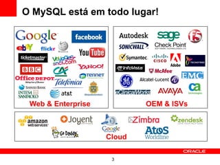 O MySQL está em todo lugar!




 Web & Enterprise           OEM & ISVs



                    Cloud

                     3
 