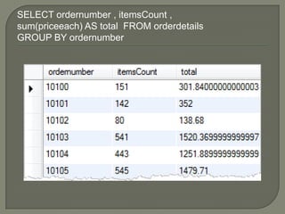Mysql order by clause | PPTX