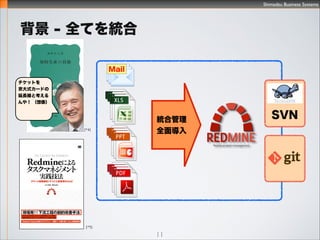 Shimadzu Business Systems
11
 - \״r
BUSINESSMAN BURIED IN PAPERWORK --- IMAGE BY ? ROYALTY-FREE/CORBIS
 