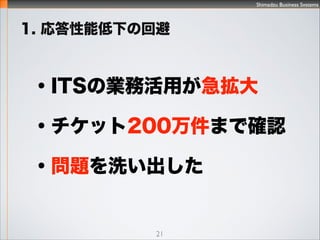 Shimadzu Business Systems
1. ܵ¤λر
21
 