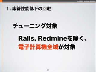 Shimadzu Business Systems
25
1. ܵ¤λر
?rgλʤȤϣ
ο
#1 Jakob Nielsen (1993). Response Times: The 3 Important Limits
http://www.useit.com/papers/responsetime.html
#2 Miller, R. B. (1968). Response time in man-computer conversational transactions.
http://theixdlibrary.com/pdf/Miller1968.pdf
100ms ֱӲƤһ
1000ms WӤФĤĤX
10000ms ޽硢Mñʾ
ITSϡķߡ
[*7]
 