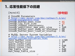 Shimadzu Business Systems
37
1. ܵ¤λر
MySQL5.6.14
ע⣡?ǰ my.cnf _
?ǩ`٩`ΥХåå״_
?DBӤʤʤϤޤ
gʩԼ؟ΤǤޤ
^rޣ
?Redmine, DBMS 륵`Щ`
?4
? 16GB
?MySQL 5.6.8
?ͬrӾAI
?饹ɢo
 