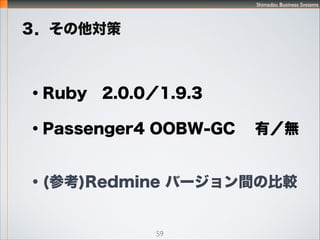 Shimadzu Business Systems

59
 