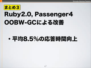 Shimadzu Business Systems
67
MySQL5.6 θ
?Redmine2.02.3ΙC׷
ӤĤĤܤӻ
ʤ
?ʮ֤ʥ뤨СůC
\ܞ׵\å٥˅
ȴ_JǤ
ޤȤᣲ
 