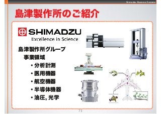 Shimadzu Business Systems
uuΤB

uu`
II
?Ӌy
?ҽÙC
?ՙC
?댧C
?͈R, ѧ
73
 