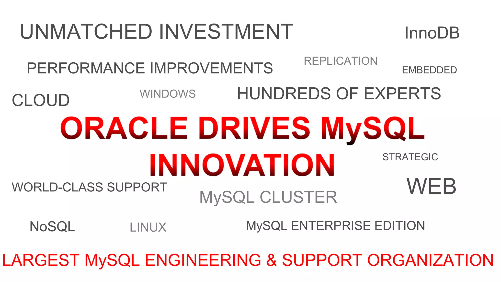UNMATCHED INVESTMENT                                                                                InnoDB
                                                                                    REPLICATION
  PERFORMANCE IMPROVEMENTS                                                                           EMBEDDED


CLOUD                                                          WINDOWS      HUNDREDS OF EXPERTS


                                                                                                  STRATEGIC


WORLD-CLASS SUPPORT
                                                                         MySQL CLUSTER
                                                                                                     WEB
  NoSQL                                                  LINUX               MySQL ENTERPRISE EDITION

LARGEST MySQL ENGINEERING & SUPPORT ORGANIZATION
   Copyright © 2012 Oracle and/or its affiliates. All rights reserved.
 
