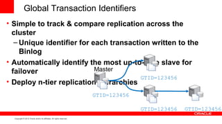 Global Transaction Identifiers
• Simple to track & compare replication across the
  cluster
   – Unique identifier for each transaction written to the
     Binlog
• Automatically identify the most up-to-date slave for
  failover                  Master
                                         GTID=123456
• Deploy n-tier replication hierarchies
                                                                        GTID=123456

                                                                                      GTID=123456   GTID=123456
  Copyright © 2012 Oracle and/or its affiliates. All rights reserved.
 