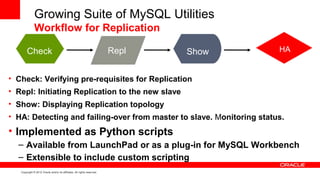 Growing Suite of MySQL Utilities
              Workflow for Replication

        Check                                                            Repl   Show   HA


• Check: Verifying pre-requisites for Replication
• Repl: Initiating Replication to the new slave
• Show: Displaying Replication topology
• HA: Detecting and failing-over from master to slave. Monitoring status.
• Implemented as Python scripts
  – Available from LaunchPad or as a plug-in for MySQL Workbench
  – Extensible to include custom scripting
   Copyright © 2012 Oracle and/or its affiliates. All rights reserved.
 
