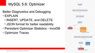 MySQL 5.6: Optimizer

Better Diagnostics and Debugging
• EXPLAIN
  • INSERT, UPDATE, and DELETE
  • JSON format for better readability
• Persistent Optimizer Statistics - InnoDB
• Optimizer Traces




  Copyright © 2012 Oracle and/or its affiliates. All rights reserved.
 