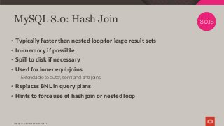 Copyright © 2019 Oracle and/or its affiliates.
MySQL 8.0: Hash Join
• Typically faster than nested loop for large result sets
• In-memory if possible
• Spill to disk if necessary
• Used for inner equi-joins
– Extendable to outer, semi and anti joins
• Replaces BNL in query plans
• Hints to force use of hash join or nested loop
8.0.18
 