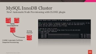 Copyright © 2019 Oracle and/or its affiliates.
MySQL InnoDB Cluster
CLONE: Automatic Full Data
Snapshot Provisioning
MySQL
Group Replication
New! Automatic Node Provisioning with CLONE plugin
Joining
Member
 