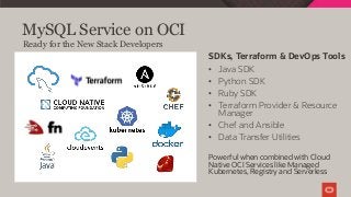 MySQL Service on OCI
SDKs, Terraform & DevOps Tools
• Java SDK
• Python SDK
• Ruby SDK
• Terraform Provider & Resource
Manager
• Chef and Ansible
• Data Transfer Utilities
Powerful when combined with Cloud
Native OCI Services like Managed
Kubernetes, Registry and Serverless
Ready for the New Stack Developers
 