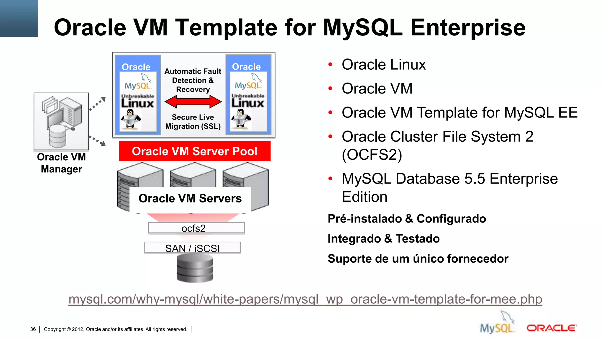 Oracle VM Template for MySQL Enterprise
                                          Oracle               Automatic Fault
                                                                                             Oracle                                       • Oracle Linux
                                          VM                     Detection &                 VM
                                                                  Recovery                                                                • Oracle VM
                                                                Secure Live                                                               • Oracle VM Template for MySQL EE
                                                               Migration (SSL)
                                                                                                                                          • Oracle Cluster File System 2
     Oracle VM
                                               Oracle VM Server Pool                                                                        (OCFS2)
     Manager
                                                                                                                                          • MySQL Database 5.5 Enterprise
                                                  Oracle VM Servers                                                                         Edition
                                                                                                                                          Pré-instalado & Configurado
                                                                       ocfs2
                                                                                                                                          Integrado & Testado
                                                               SAN / iSCSI
                                                                                                                                          Suporte de um único fornecedor


                 mysql.com/why-mysql/white-papers/mysql_wp_oracle-vm-template-for-mee.php

36    Copyright © 2012, Oracle and/or its affiliates. All rights reserved.   Insert Information Protection Policy Classification from Slide 12
 