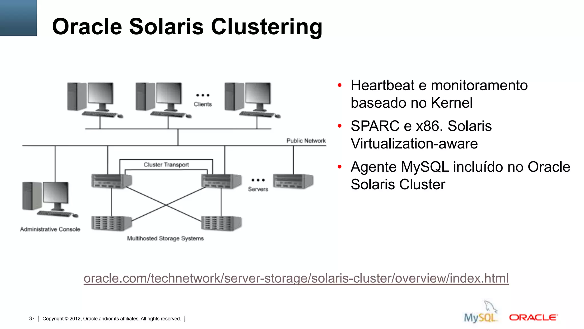 Oracle Solaris Clustering

                                                                                                                                                • Heartbeat e monitoramento
                                                                                                                                                  baseado no Kernel
                                                                                                                                                • SPARC e x86. Solaris
                                                                                                                                                  Virtualization-aware
                                                                                                                                                • Agente MySQL incluído no Oracle
                                                                                                                                                  Solaris Cluster




                         oracle.com/technetwork/server-storage/solaris-cluster/overview/index.html

37   Copyright © 2012, Oracle and/or its affiliates. All rights reserved.   Insert Information Protection Policy Classification from Slide 12
 