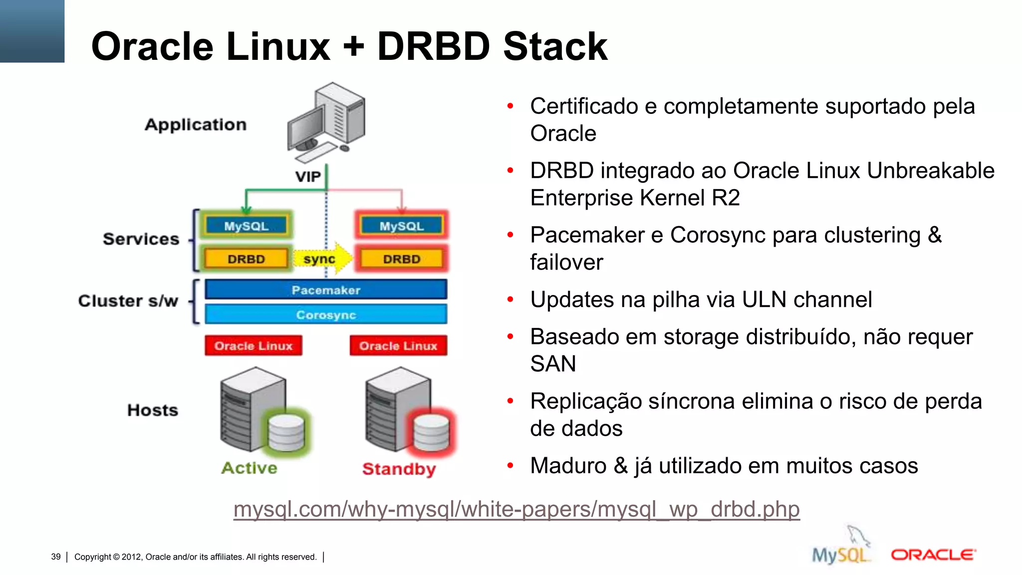 Oracle Linux + DRBD Stack
                                                                                                                            • Certificado e completamente suportado pela
                                                                                                                              Oracle
                                                                                                                            • DRBD integrado ao Oracle Linux Unbreakable
                                                                                                                              Enterprise Kernel R2
                                                                                                                            • Pacemaker e Corosync para clustering &
                                                                                                                              failover
                                                                                                                            • Updates na pilha via ULN channel
                                                                                                                            • Baseado em storage distribuído, não requer
                                                                                                                              SAN
                                                                                                                            • Replicação síncrona elimina o risco de perda
                                                                                                                              de dados
                                                                                                                            • Maduro & já utilizado em muitos casos
                                                 mysql.com/why-mysql/white-papers/mysql_wp_drbd.php
39   Copyright © 2012, Oracle and/or its affiliates. All rights reserved.   Insert Information Protection Policy Classification from Slide 12
 