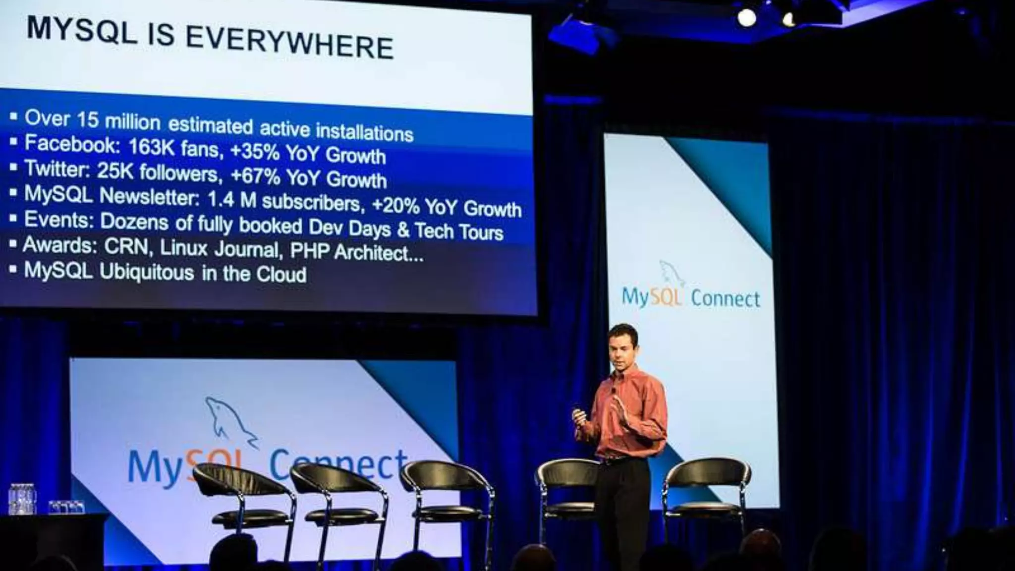 6   Copyright © 2012, Oracle and/or its affiliates. All rights reserved.   Insert Information Protection Policy Classification from Slide 12
 