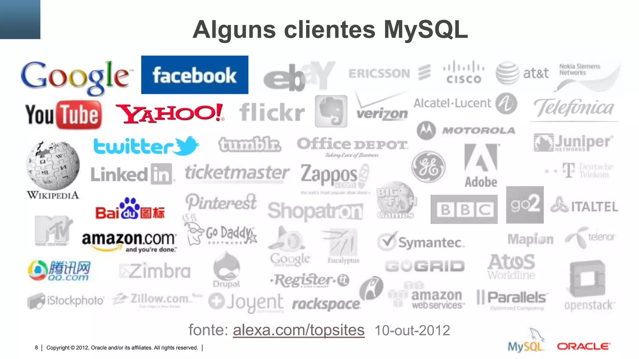 Alguns clientes MySQL




                                                                   fonte: alexa.com/topsites 10-out-2012
8   Copyright © 2012, Oracle and/or its affiliates. All rights reserved.   Insert Information Protection Policy Classification from Slide 12
 