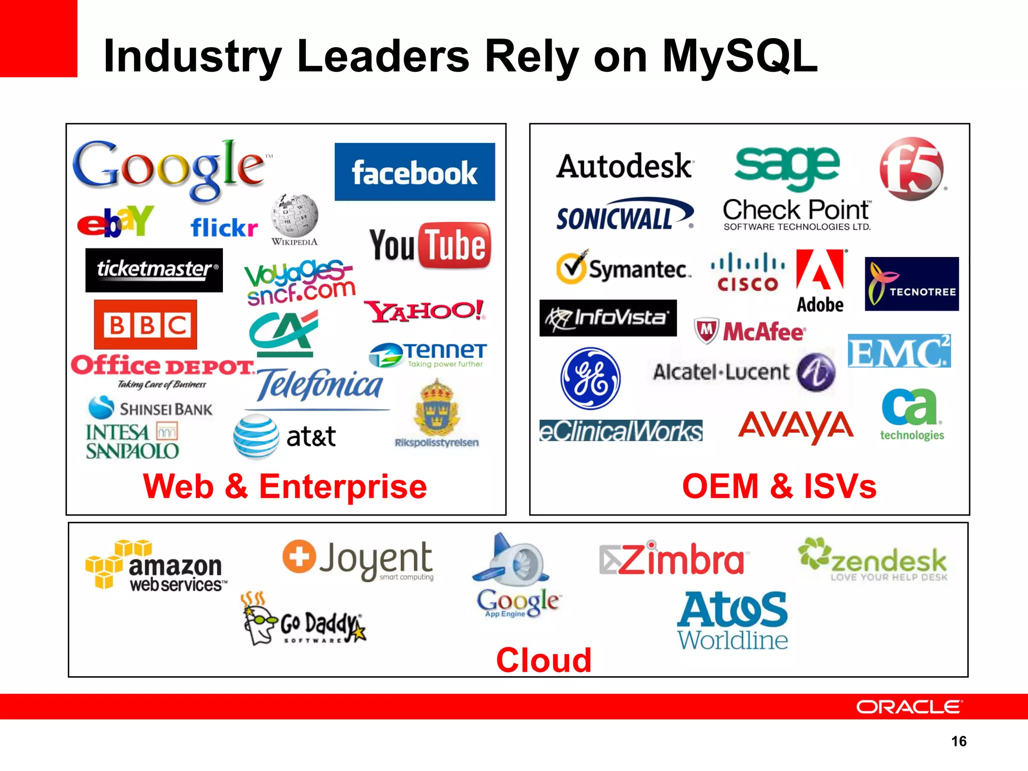 16
Cloud
Web & Enterprise OEM & ISVs
Industry Leaders Rely on MySQL
 