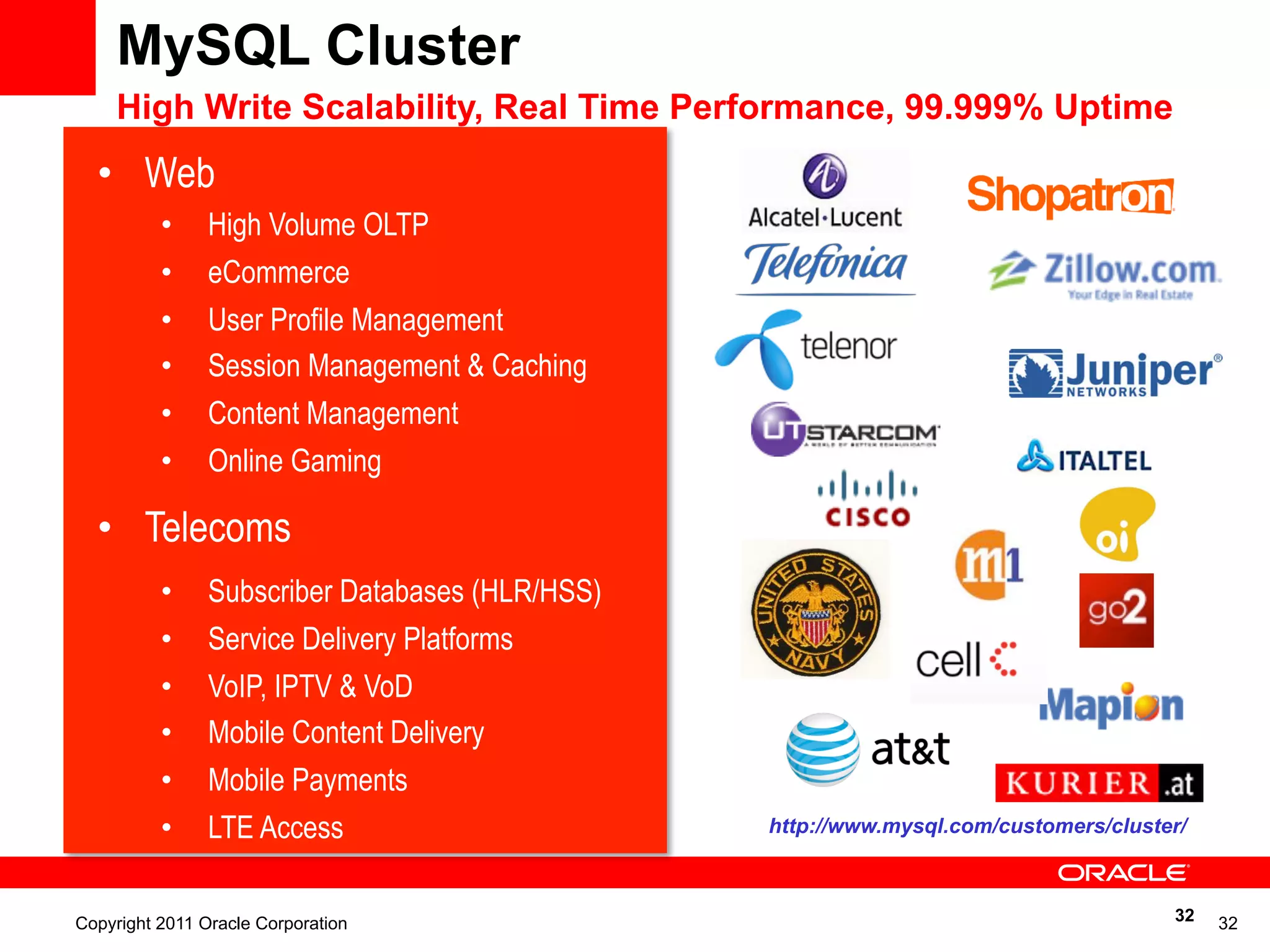 32
MySQL Cluster
High Write Scalability, Real Time Performance, 99.999% Uptime
Copyright 2011 Oracle Corporation 32
•  Web
•  High Volume OLTP
•  eCommerce
•  User Profile Management
•  Session Management & Caching
•  Content Management
•  Online Gaming
•  Telecoms
•  Subscriber Databases (HLR/HSS)
•  Service Delivery Platforms
•  VoIP, IPTV & VoD
•  Mobile Content Delivery
•  Mobile Payments
•  LTE Access http://www.mysql.com/customers/cluster/
 