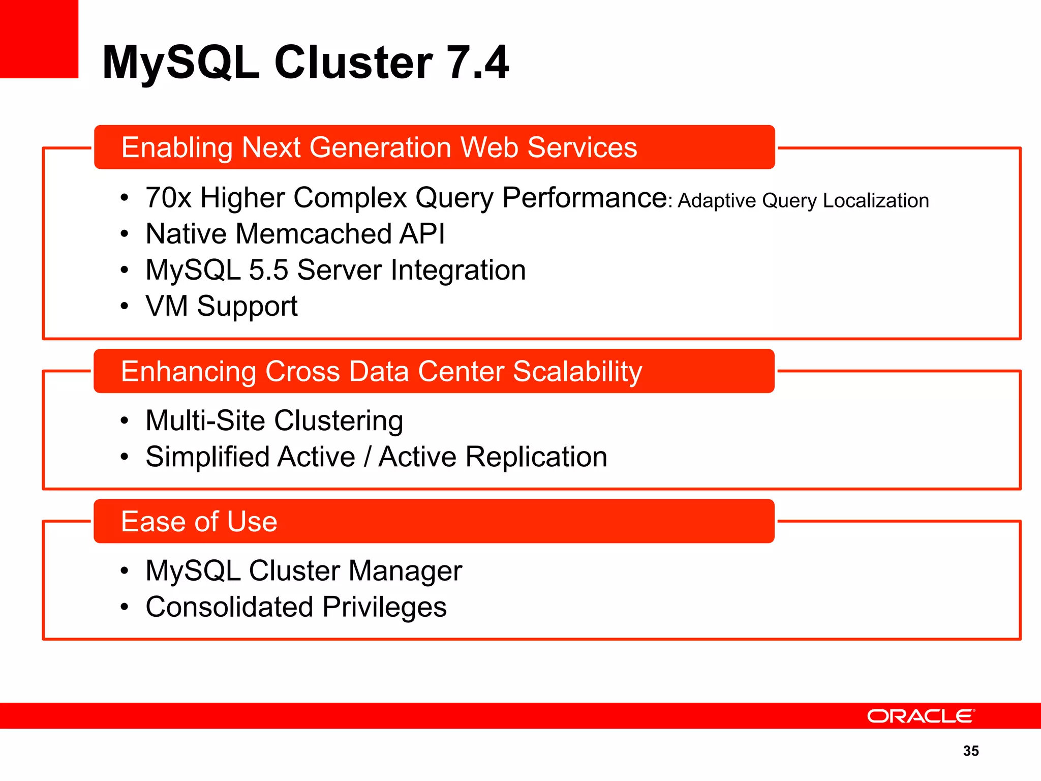 35
MySQL Cluster 7.4
•  70x Higher Complex Query Performance: Adaptive Query Localization
•  Native Memcached API
•  MySQL 5.5 Server Integration
•  VM Support
Enabling Next Generation Web Services
•  Multi-Site Clustering
•  Simplified Active / Active Replication
Enhancing Cross Data Center Scalability
•  MySQL Cluster Manager
•  Consolidated Privileges
Ease of Use
 