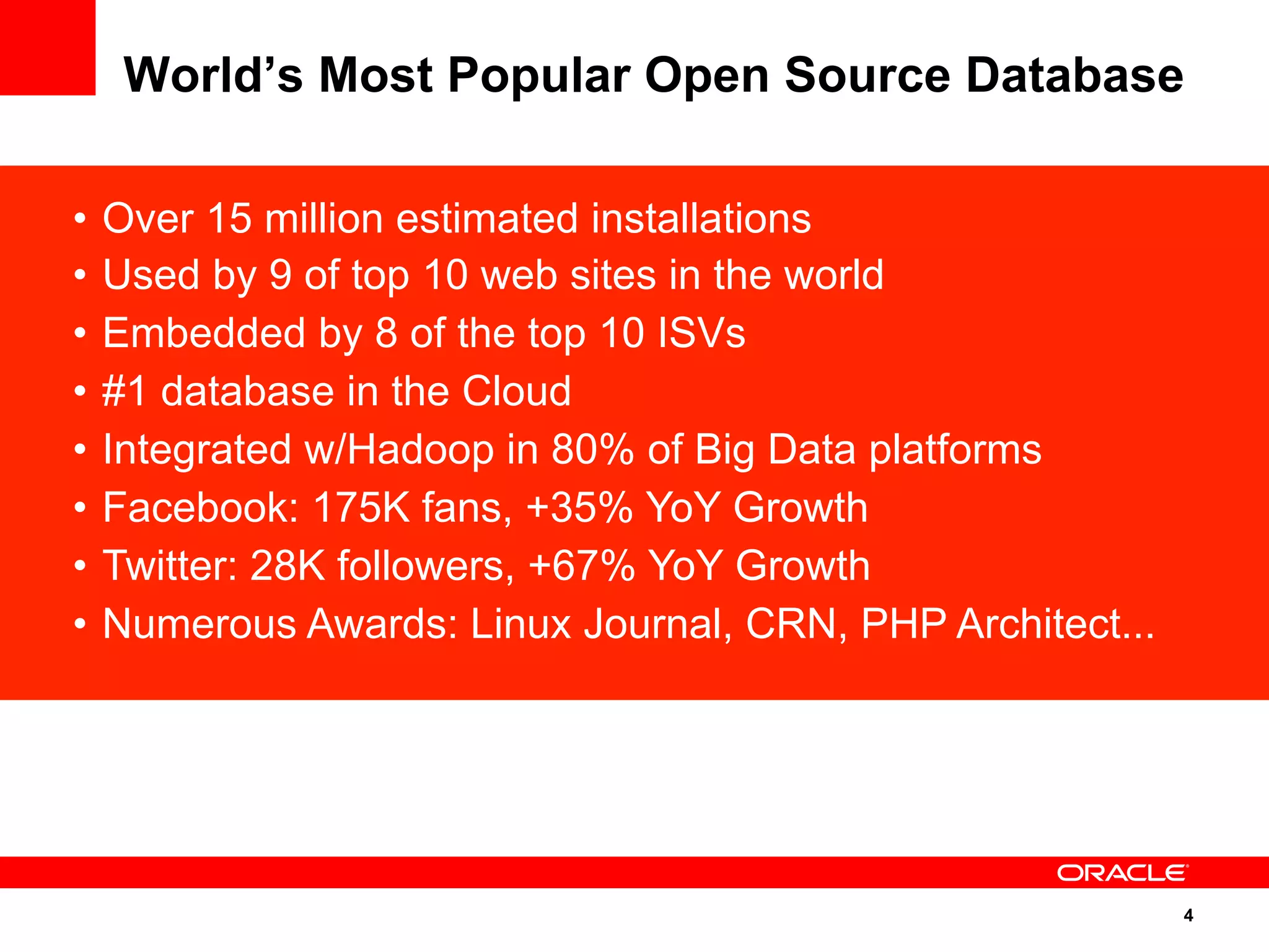4
World’s Most Popular Open Source Database
•  Over 15 million estimated installations
•  Used by 9 of top 10 web sites in the world
•  Embedded by 8 of the top 10 ISVs
•  #1 database in the Cloud
•  Integrated w/Hadoop in 80% of Big Data platforms
•  Facebook: 175K fans, +35% YoY Growth
•  Twitter: 28K followers, +67% YoY Growth
•  Numerous Awards: Linux Journal, CRN, PHP Architect...
 