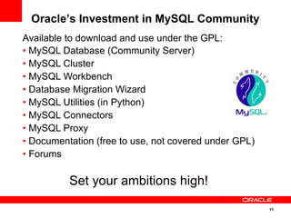 11
Set your ambitions high!
Available to download and use under the GPL:
• MySQL Database (Community Server)
• MySQL Cluster
• MySQL Workbench
• Database Migration Wizard
• MySQL Utilities (in Python)
• MySQL Connectors
• MySQL Proxy
• Documentation (free to use, not covered under GPL)
• Forums
Oracle’s Investment in MySQL Community
 