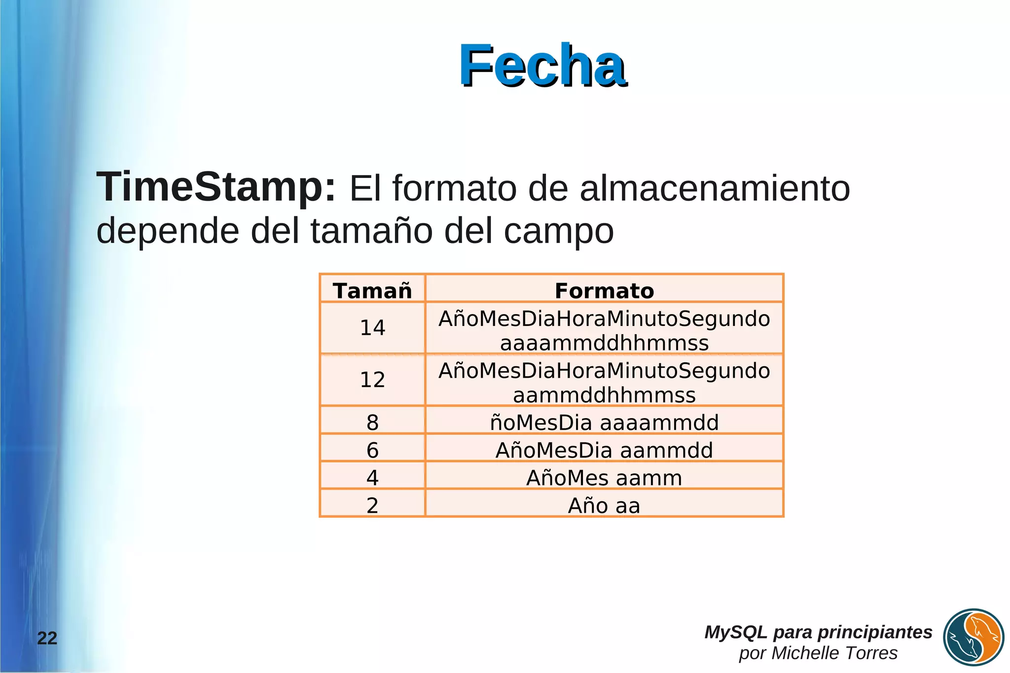 Fecha

     TimeStamp: El formato de almacenamiento
     depende del tamaño del campo
                 Tamañ            Formato
                   o     AñoMesDiaHoraMinutoSegundo
                   14
                              aaaammddhhmmss
                   12    AñoMesDiaHoraMinutoSegundo
                               aammddhhmmss
                   8         ñoMesDia aaaammdd
                   6         AñoMesDia aammdd
                   4            AñoMes aamm
                   2               Año aa




22                                           MySQL para principiantes
                                                por Michelle Torres
 