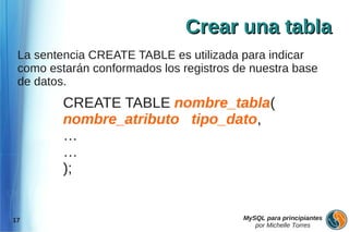 Crear una tabla
 La sentencia CREATE TABLE es utilizada para indicar
 como estarán conformados los registros de nuestra base
 de datos.
         CREATE TABLE nombre_tabla(
         nombre_atributo tipo_dato,
         …
         …
         );


17                                       MySQL para principiantes
                                            por Michelle Torres
 
