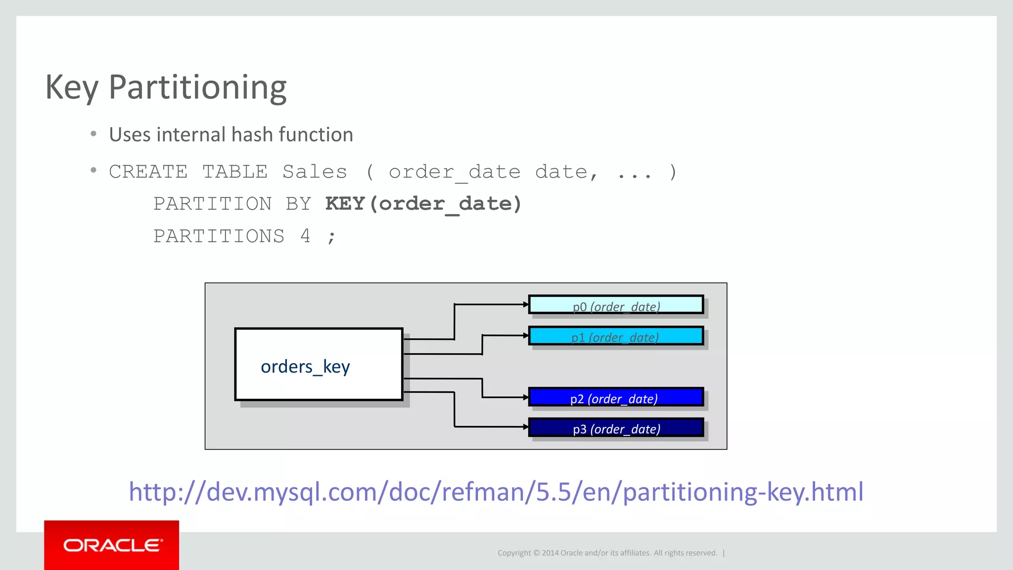Copyright © 2014 Oracle and/or its affiliates. All rights reserved. |
Key Partitioning
• Uses internal hash function
• CREATE TABLE Sales ( order_date date, ... )
PARTITION BY KEY(order_date)
PARTITIONS 4 ;
orders_key
p0 (order_date)
p1 (order_date)
p2 (order_date)
p3 (order_date)
http://dev.mysql.com/doc/refman/5.5/en/partitioning-key.html
 