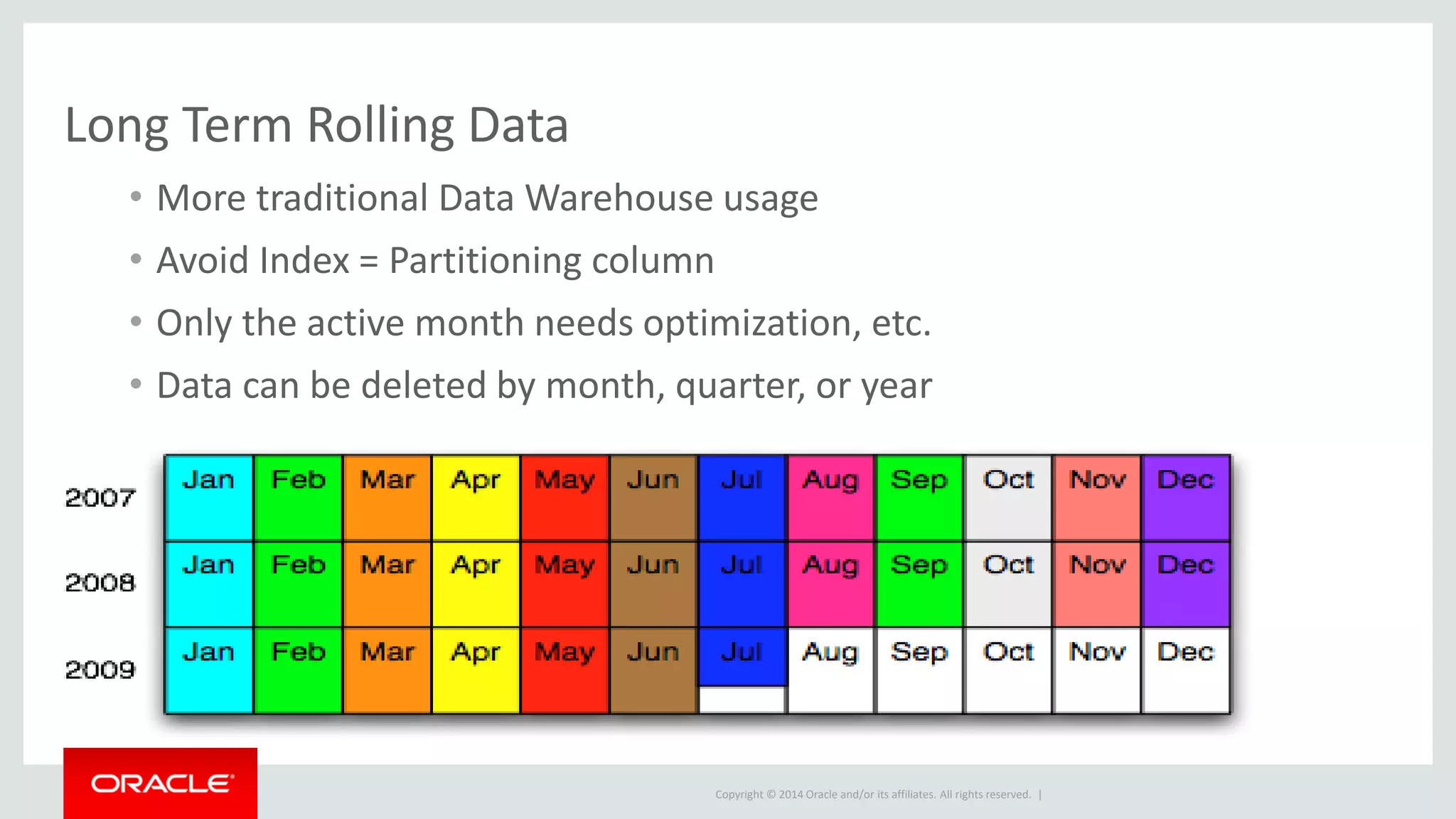 Copyright © 2014 Oracle and/or its affiliates. All rights reserved. |
Long Term Rolling Data
• More traditional Data Warehouse usage
• Avoid Index = Partitioning column
• Only the active month needs optimization, etc.
• Data can be deleted by month, quarter, or year
 