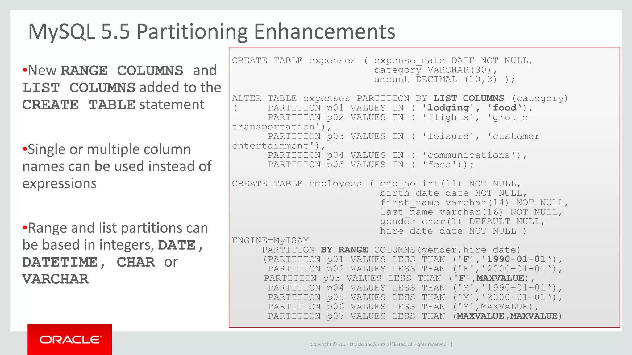 Copyright © 2014 Oracle and/or its affiliates. All rights reserved. |
MySQL 5.5 Partitioning Enhancements
CREATE TABLE expenses ( expense_date DATE NOT NULL,
category VARCHAR(30),
amount DECIMAL (10,3) );
ALTER TABLE expenses PARTITION BY LIST COLUMNS (category)
( PARTITION p01 VALUES IN ( 'lodging', 'food‘),
PARTITION p02 VALUES IN ( 'flights', 'ground
transportation'),
PARTITION p03 VALUES IN ( 'leisure', 'customer
entertainment'),
PARTITION p04 VALUES IN ( 'communications'),
PARTITION p05 VALUES IN ( 'fees'));
CREATE TABLE employees ( emp_no int(11) NOT NULL,
birth_date date NOT NULL,
first_name varchar(14) NOT NULL,
last_name varchar(16) NOT NULL,
gender char(1) DEFAULT NULL,
hire_date date NOT NULL )
ENGINE=MyISAM
PARTITION BY RANGE COLUMNS(gender,hire_date)
(PARTITION p01 VALUES LESS THAN ('F','1990-01-01‘),
PARTITION p02 VALUES LESS THAN ('F','2000-01-01‘),
PARTITION p03 VALUES LESS THAN ('F',MAXVALUE),
PARTITION p04 VALUES LESS THAN ('M','1990-01-01‘),
PARTITION p05 VALUES LESS THAN ('M','2000-01-01‘),
PARTITION p06 VALUES LESS THAN ('M',MAXVALUE),
PARTITION p07 VALUES LESS THAN (MAXVALUE,MAXVALUE)
•New RANGE COLUMNS and
LIST COLUMNS added to the
CREATE TABLE statement
•Single or multiple column
names can be used instead of
expressions
•Range and list partitions can
be based in integers, DATE,
DATETIME, CHAR or
VARCHAR
 