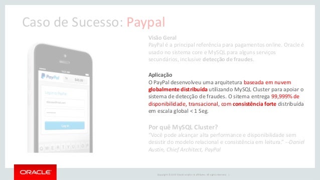 MySQL no Paypal Tesla e Uber