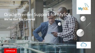 Copyright © 2017, Oracle and/or its affiliates. All rights reserved. |
Oracle Premier Support for MySQL
We’ve Got You Covered
 