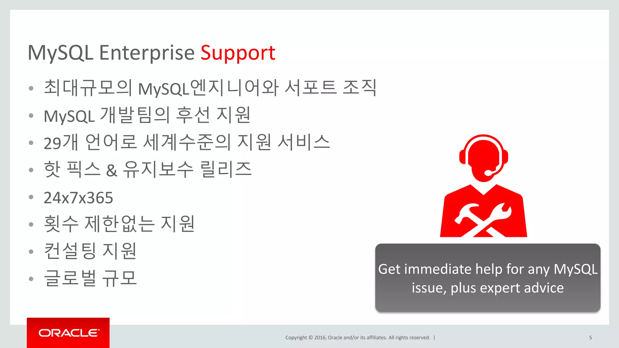Copyright © 2016, Oracle and/or its affiliates. All rights reserved. |
MySQL Enterprise Support
• 최대규모의 MySQL엔지니어와 서포트 조직
• MySQL 개발팀의 후선 지원
• 29개 언어로 세계수준의 지원 서비스
• 핫 픽스 & 유지보수 릴리즈
• 24x7x365
• 횟수 제한없는 지원
• 컨설팅 지원
• 글로벌 규모
Get immediate help for any MySQL
issue, plus expert advice
5
 