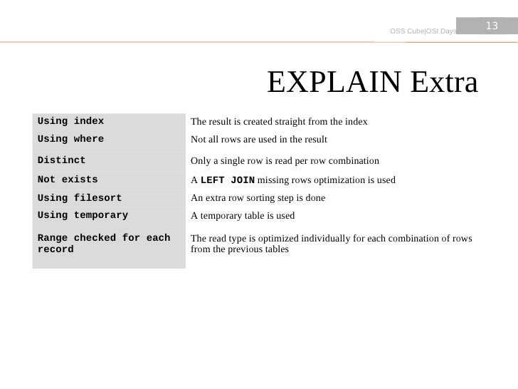 Sql left join only if exists Sql left join only if exists