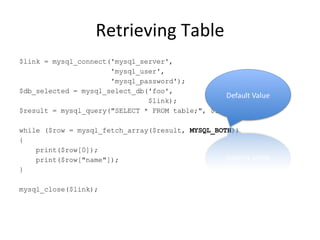 Short Intro to PHP and MySQL | PPT