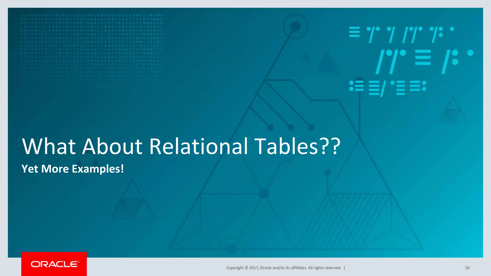 Copyright © 2017, Oracle and/or its affiliates. All rights reserved. | What About Relational Tables?? Yet More Examples! 50 