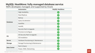 mysql_pn_heatwave.pdf