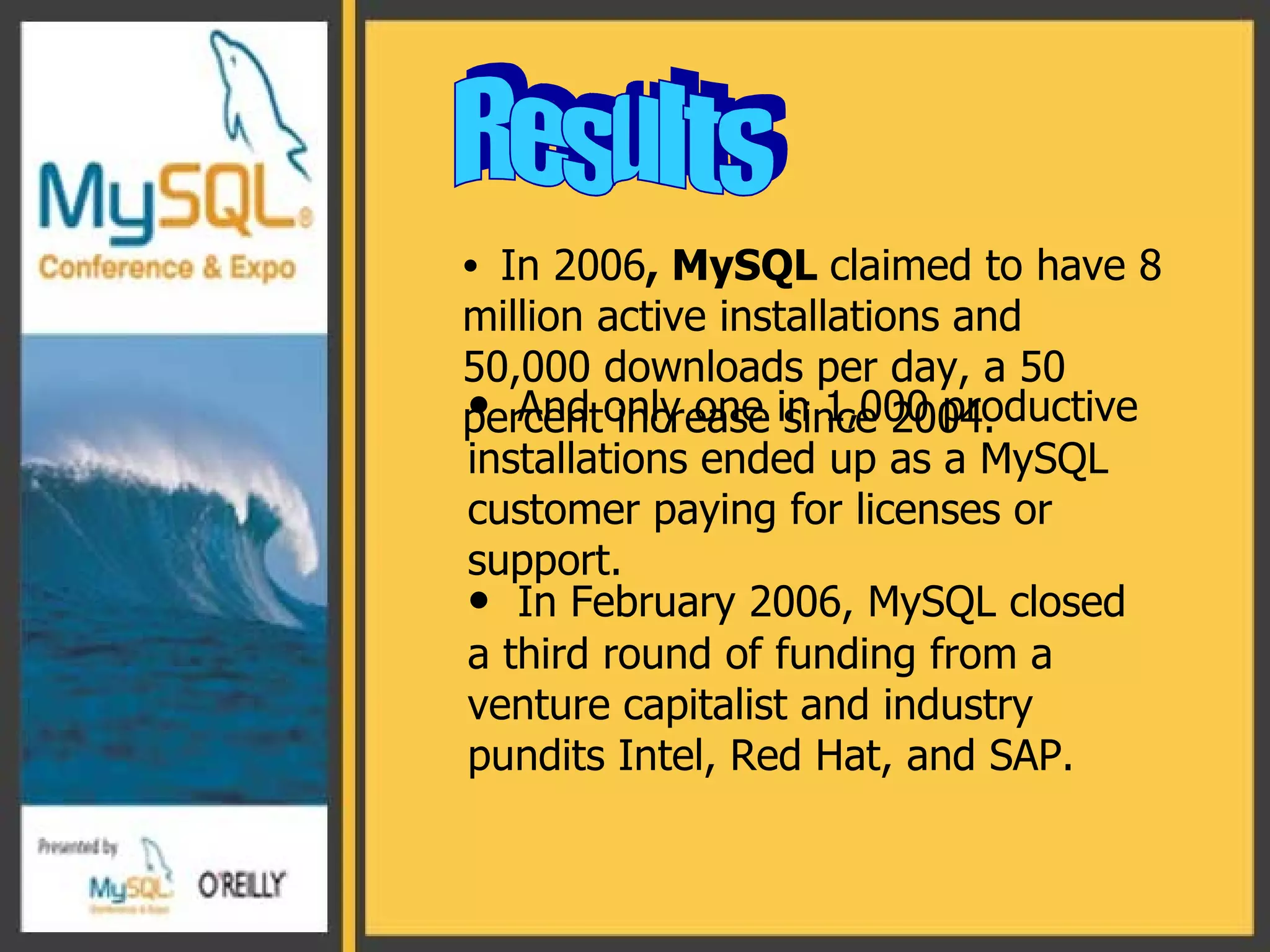 In 2006 , MySQL  claimed to have 8 million active installations and 50,000 downloads per day, a 50 percent increase since 2004. Results And only one in 1,000 productive installations ended up as a MySQL customer paying for licenses or support. In February 2006, MySQL closed a third round of funding from a venture capitalist and industry pundits Intel, Red Hat, and SAP. 
