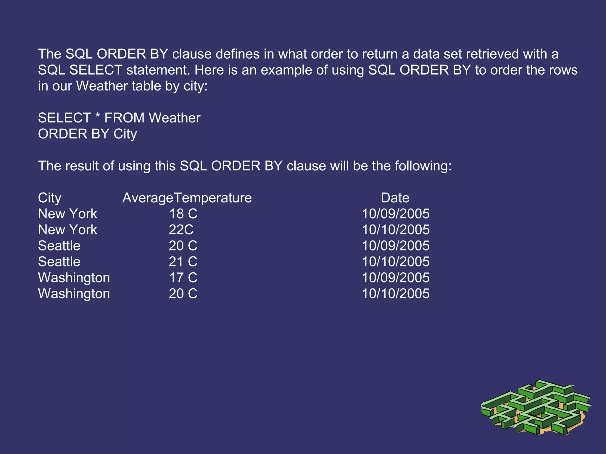 The SQL ORDER BY clause defines in what order to return a data set retrieved with a SQL SELECT statement. Here is an example of using SQL ORDER BY to order the rows in our Weather table by city: SELECT * FROM Weather ORDER BY City The result of using this SQL ORDER BY clause will be the following: City   AverageTemperature   Date New York   18 C   10/09/2005 New York   22C    10/10/2005 Seattle   20 C   10/09/2005 Seattle   21 C   10/10/2005 Washington   17 C   10/09/2005 Washington   20 C   10/10/2005 