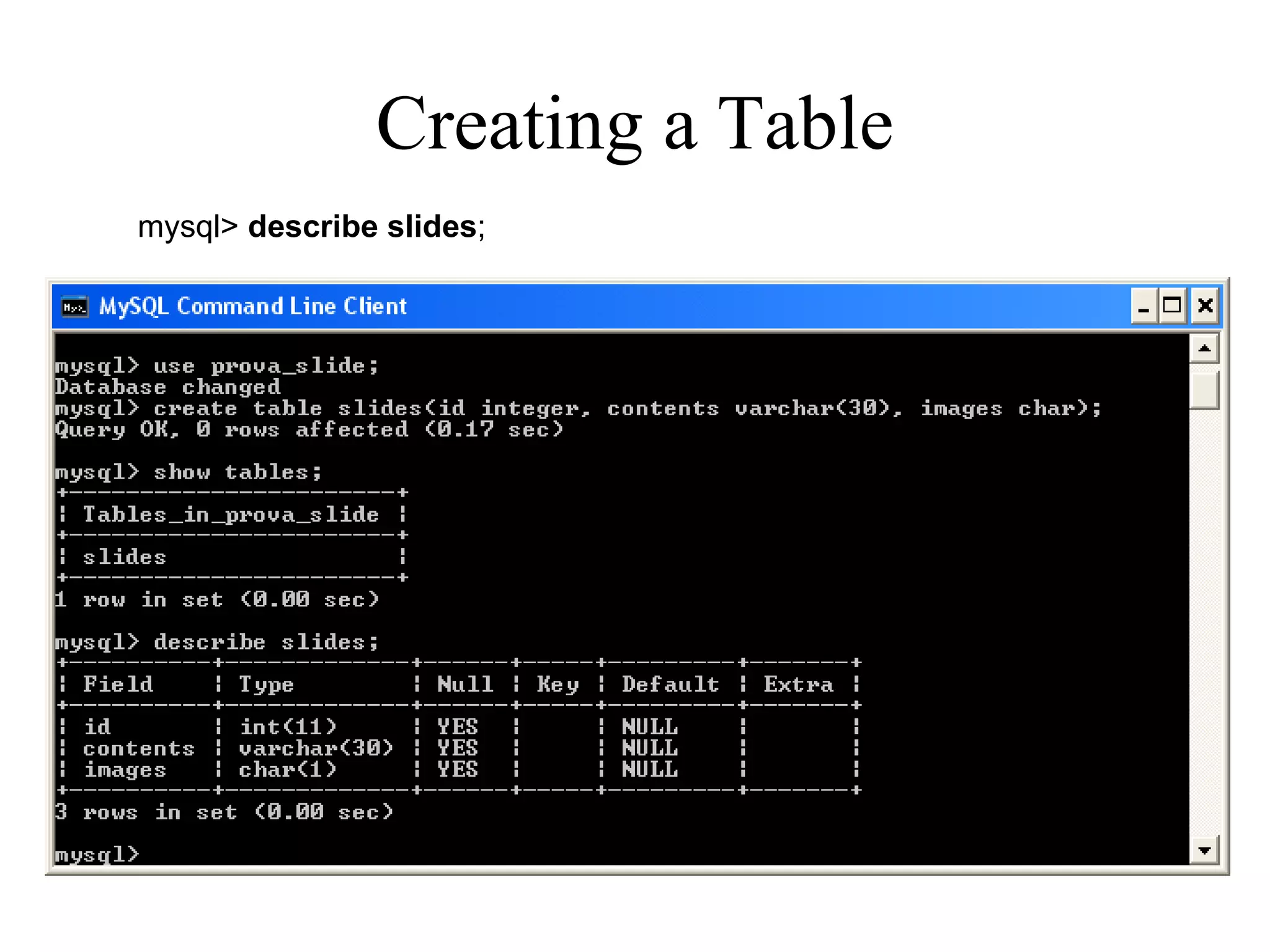   Creating a Table  mysql>  describe slides ; 