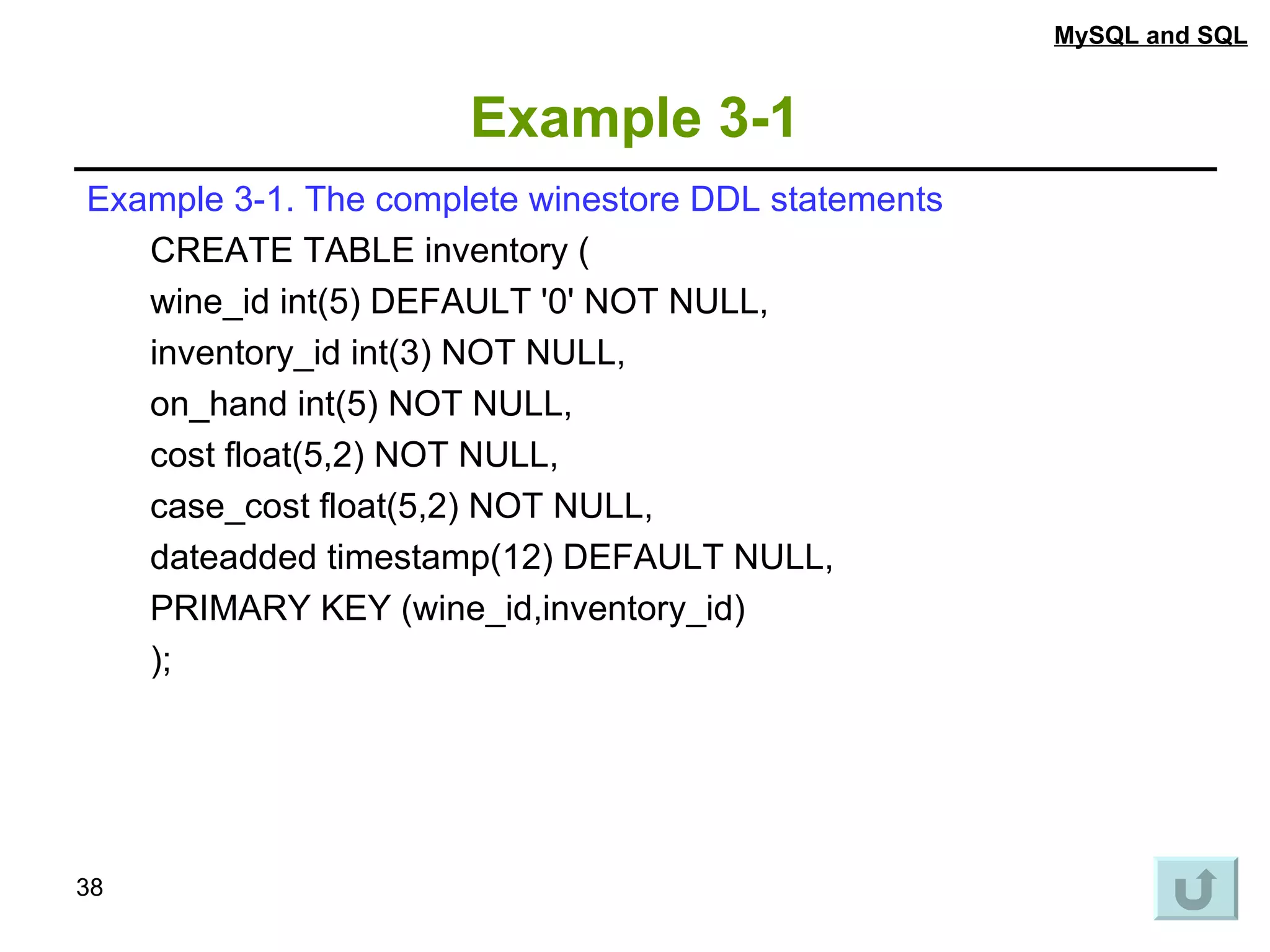 MYSQL.ppt | Databases | Computer Software and Applications