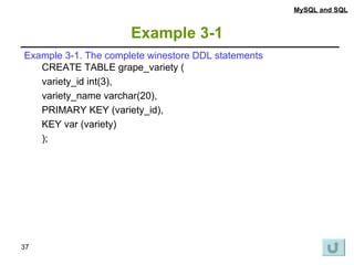 MYSQL.ppt