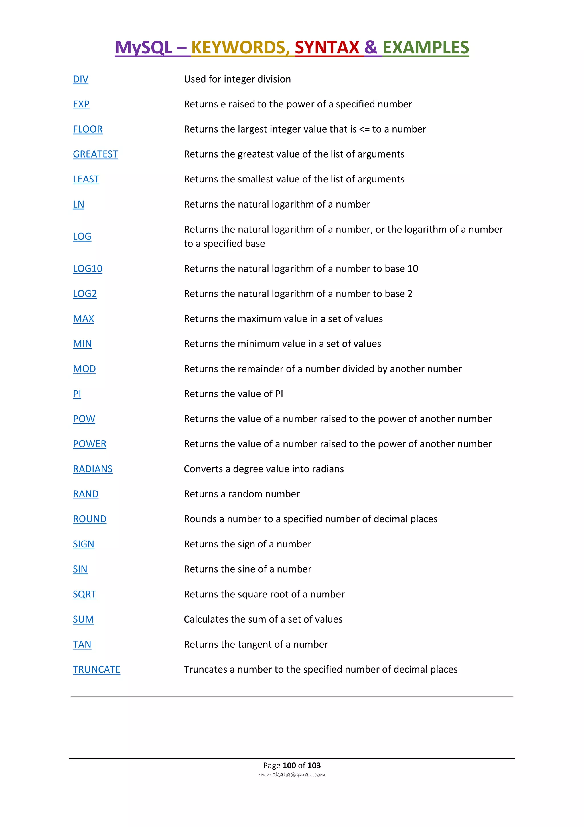 MySQL – KEYWORDS, SYNTAX & EXAMPLES
Page 100 of 103
rmmakaha@gmail.com
DIV Used for integer division
EXP Returns e raised to the power of a specified number
FLOOR Returns the largest integer value that is <= to a number
GREATEST Returns the greatest value of the list of arguments
LEAST Returns the smallest value of the list of arguments
LN Returns the natural logarithm of a number
LOG
Returns the natural logarithm of a number, or the logarithm of a number
to a specified base
LOG10 Returns the natural logarithm of a number to base 10
LOG2 Returns the natural logarithm of a number to base 2
MAX Returns the maximum value in a set of values
MIN Returns the minimum value in a set of values
MOD Returns the remainder of a number divided by another number
PI Returns the value of PI
POW Returns the value of a number raised to the power of another number
POWER Returns the value of a number raised to the power of another number
RADIANS Converts a degree value into radians
RAND Returns a random number
ROUND Rounds a number to a specified number of decimal places
SIGN Returns the sign of a number
SIN Returns the sine of a number
SQRT Returns the square root of a number
SUM Calculates the sum of a set of values
TAN Returns the tangent of a number
TRUNCATE Truncates a number to the specified number of decimal places
 