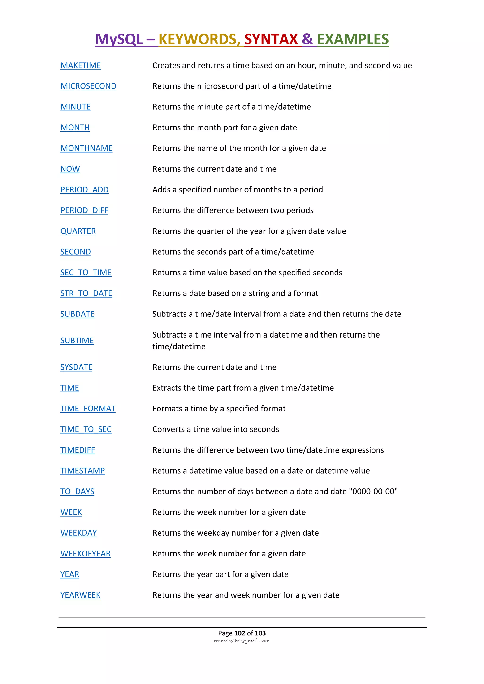 MySQL – KEYWORDS, SYNTAX & EXAMPLES
Page 102 of 103
rmmakaha@gmail.com
MAKETIME Creates and returns a time based on an hour, minute, and second value
MICROSECOND Returns the microsecond part of a time/datetime
MINUTE Returns the minute part of a time/datetime
MONTH Returns the month part for a given date
MONTHNAME Returns the name of the month for a given date
NOW Returns the current date and time
PERIOD_ADD Adds a specified number of months to a period
PERIOD_DIFF Returns the difference between two periods
QUARTER Returns the quarter of the year for a given date value
SECOND Returns the seconds part of a time/datetime
SEC_TO_TIME Returns a time value based on the specified seconds
STR_TO_DATE Returns a date based on a string and a format
SUBDATE Subtracts a time/date interval from a date and then returns the date
SUBTIME
Subtracts a time interval from a datetime and then returns the
time/datetime
SYSDATE Returns the current date and time
TIME Extracts the time part from a given time/datetime
TIME_FORMAT Formats a time by a specified format
TIME_TO_SEC Converts a time value into seconds
TIMEDIFF Returns the difference between two time/datetime expressions
TIMESTAMP Returns a datetime value based on a date or datetime value
TO_DAYS Returns the number of days between a date and date "0000-00-00"
WEEK Returns the week number for a given date
WEEKDAY Returns the weekday number for a given date
WEEKOFYEAR Returns the week number for a given date
YEAR Returns the year part for a given date
YEARWEEK Returns the year and week number for a given date
 